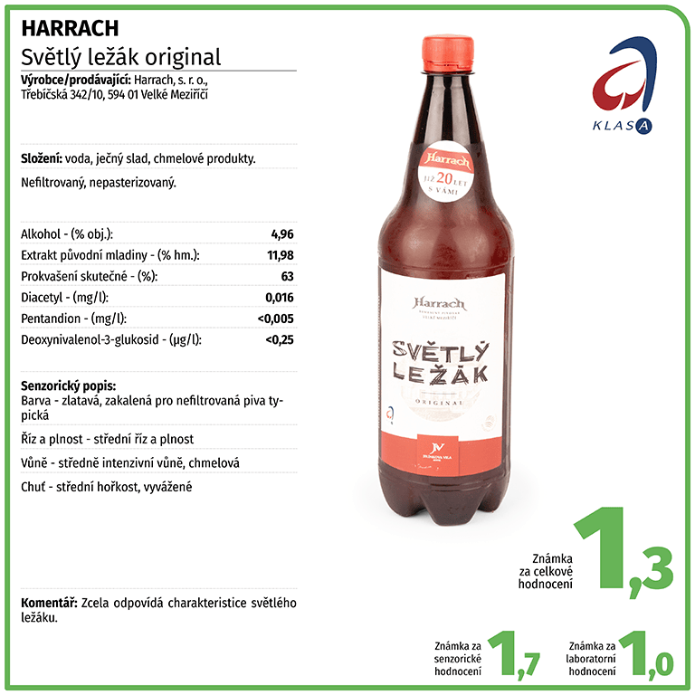 harrach-test